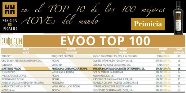 MartÃ­n de Prado en el TOP 10 de los 100 mejores AOVEs del mundo